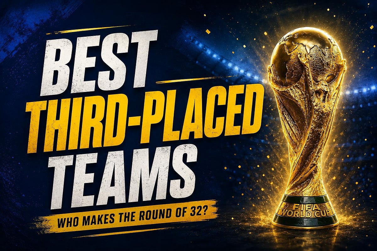 Best third-placed teams