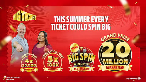 Big Ticket turns up summer heat with Dh20m, luxury cars, weekly wins