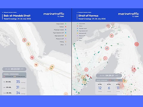 The Strait of Hormuz and Bab al-Mandab are vital arteries for the global fossil fuel trade.
