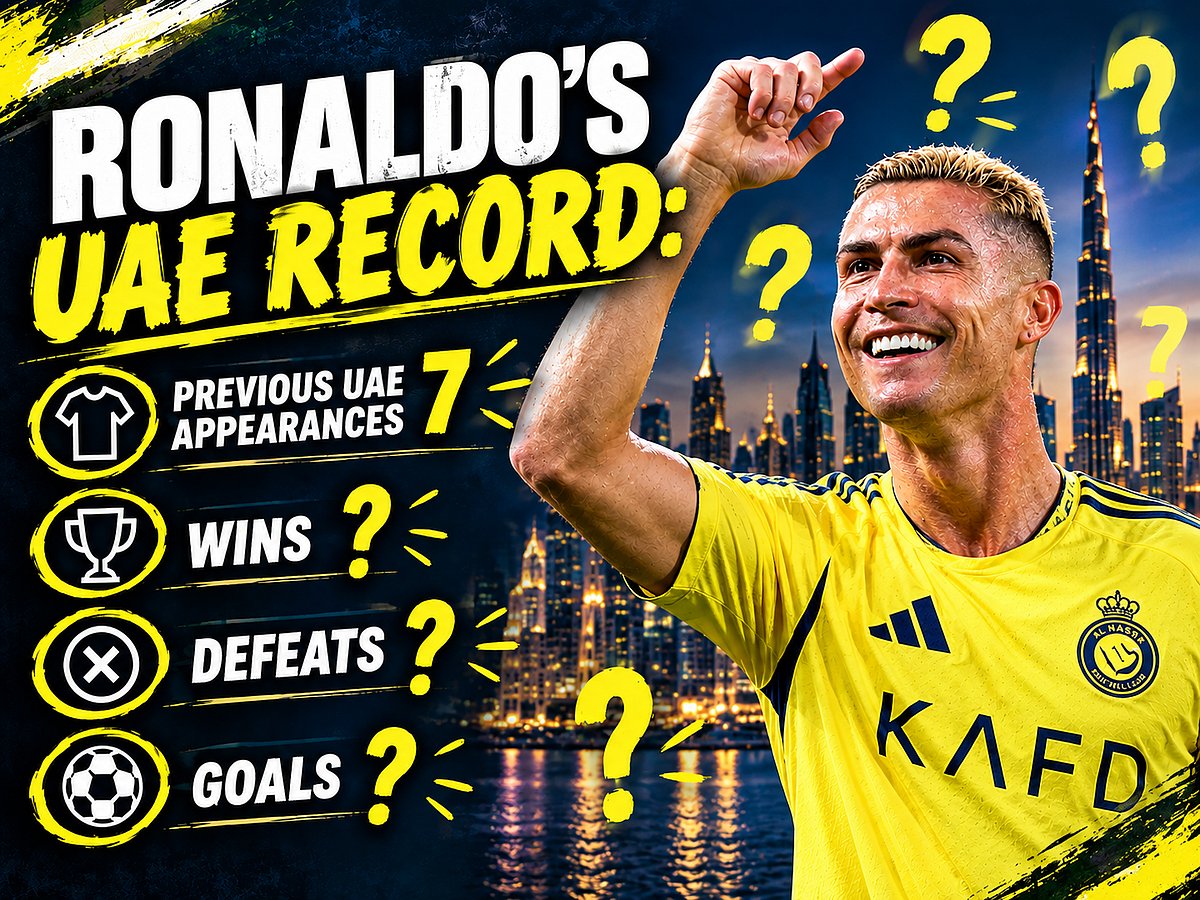 Check out Ronaldo's stats in the UAE ahead of Al Nassr's AFC Champions League match against Al Ain 
