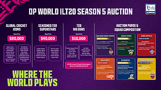 Some big names are set to be up for grabs at the ILT20 Season 5 Player Auction.