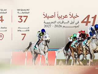 41 horses in 1st trial race of UAE horse racing season
