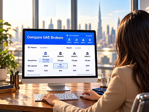 Decoding Broker Offers: How BrokerBazaar helps traders make informed decisions