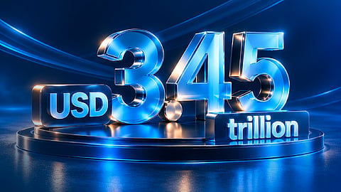 CFI records highest-ever quarterly trading volume of $3.45 trillion
