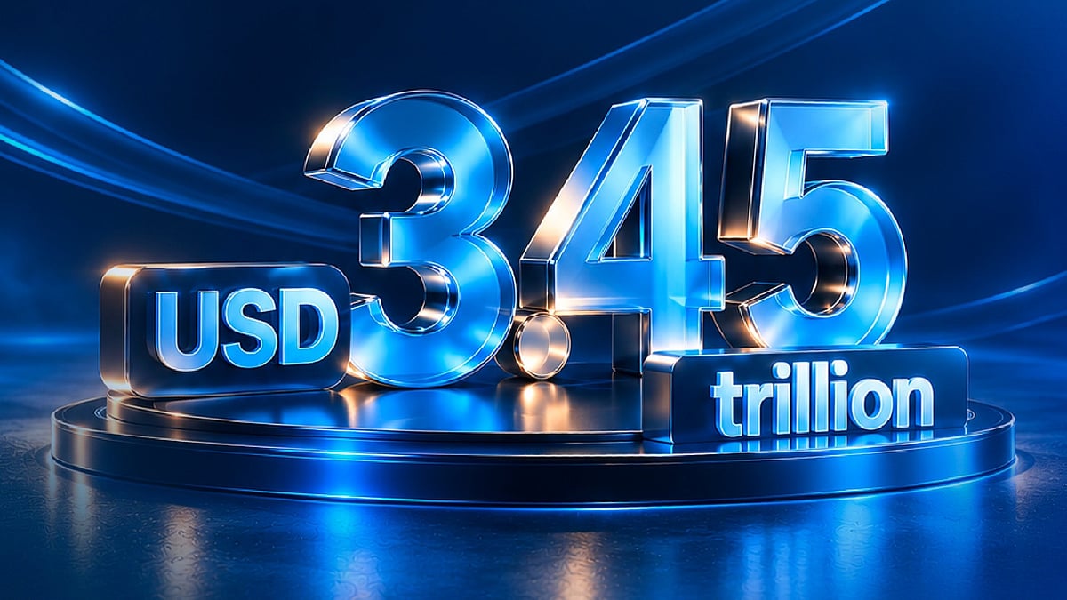CFI records highest-ever quarterly trading volume of $3.45 trillion