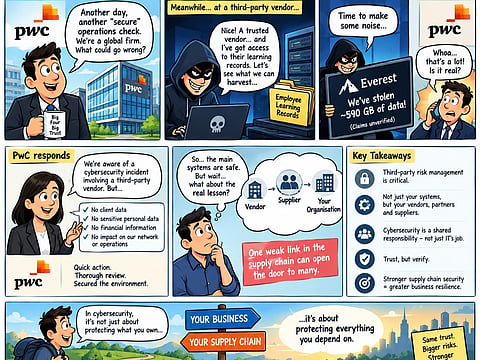 Techie Tonic: PwC cybersecurity incident raises alarm over vendor data risks