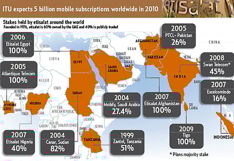 Source: Etisalat, ITU and Informa; Illustration: Guillermo Munro and Nadia Saleem/Gulf News