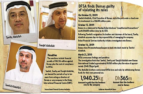 Source:Dubai Financial Services Authority