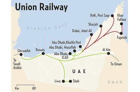 Source: Union Railway