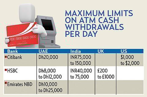 Illustration Seyyed de la Llata/  Gulf News