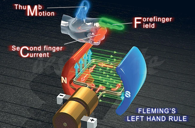 1.685836-2801701997