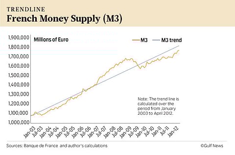 Money, where’s the money?