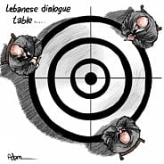 Maximalist positions