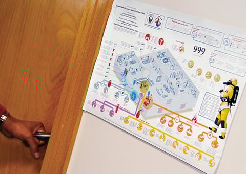 Don’t leave the key in the lock while on holiday