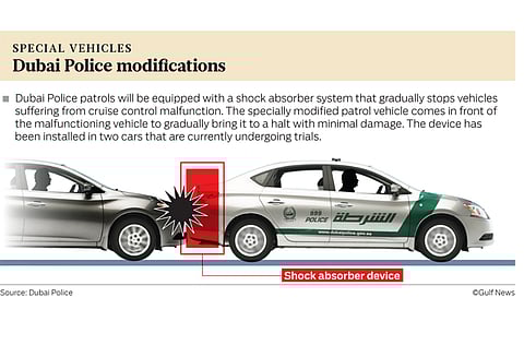 Gulf News