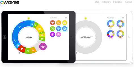 Day-planning apps to healthier lifestyle