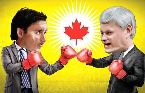 A poll on Canada’s basic values