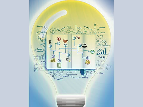 Zahra Allowatia/©Gulf News