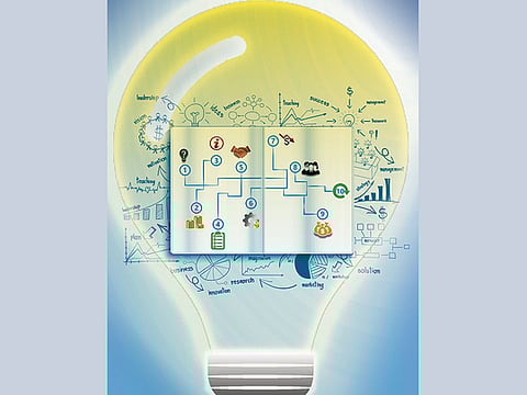 Zahra Allowatia/©Gulf News