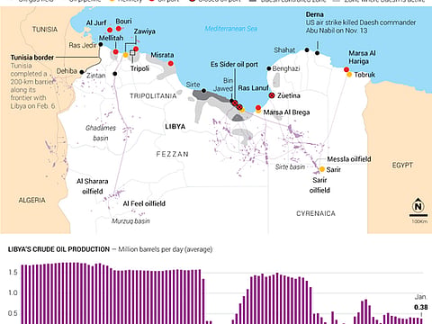Why Libya matters: Daesh, oil and geography