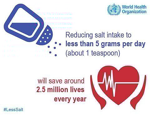 Today is #WorldHeartDay