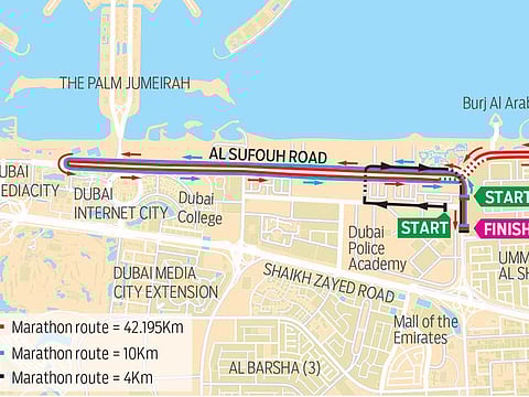 Gulf News