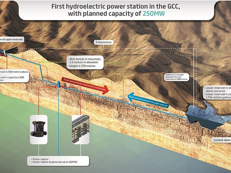 1.2099948-1319719588