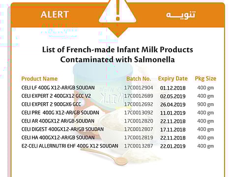 French-made infant milk withdrawn from UAE