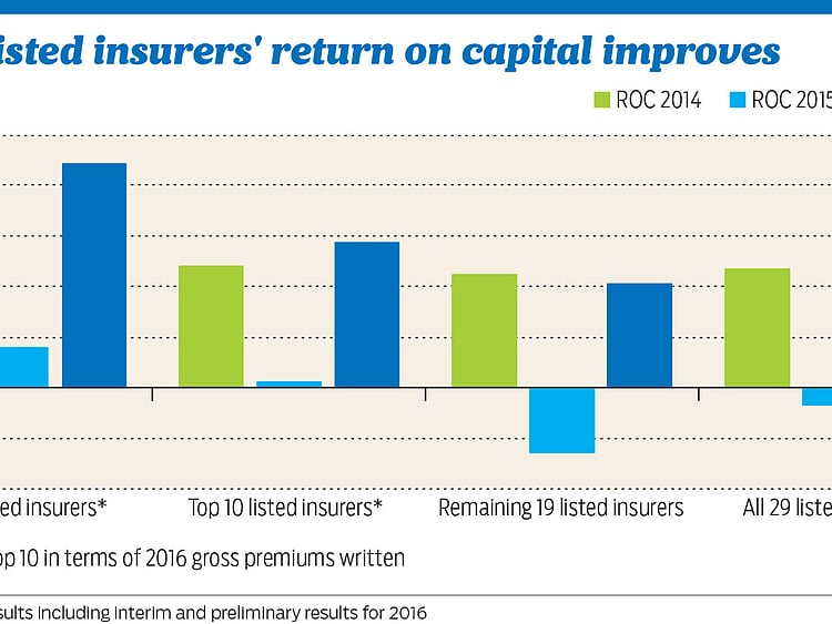 1.1988374-1823574292