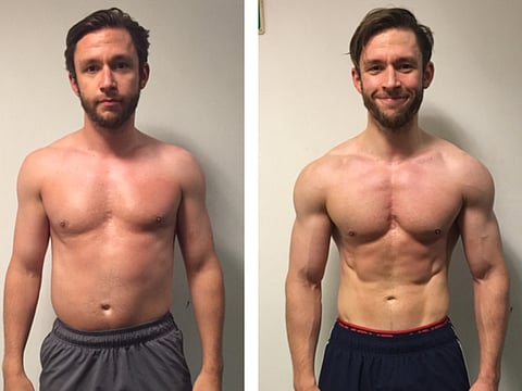 Staying Fit: How to achieve results, not make promises