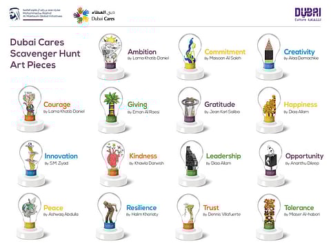 Citywide Scavenger Hunt launched in Dubai