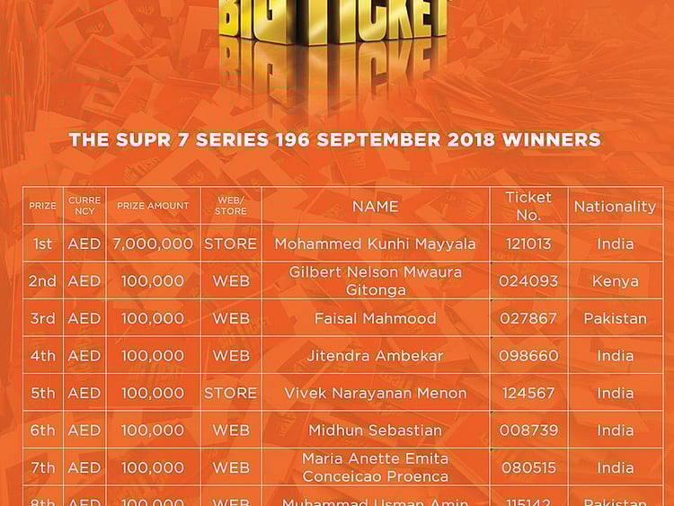 1.2285730-3237980338