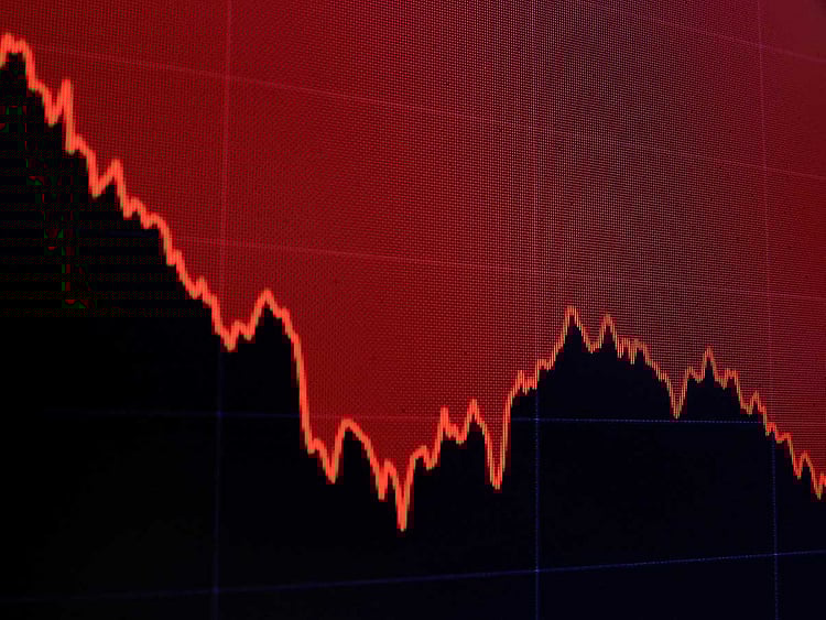 181125 dow jones graph