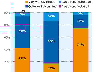 New investors should set clear goals, not try to get rich quick