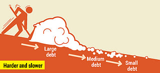 Decoding the two methods of debt repayment