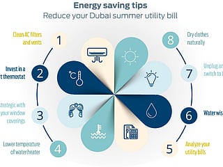 Reduce your utility bill this summer
