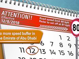 Up to Dh1,000 speeding fine as new UAE speed limit kicks off Sunday