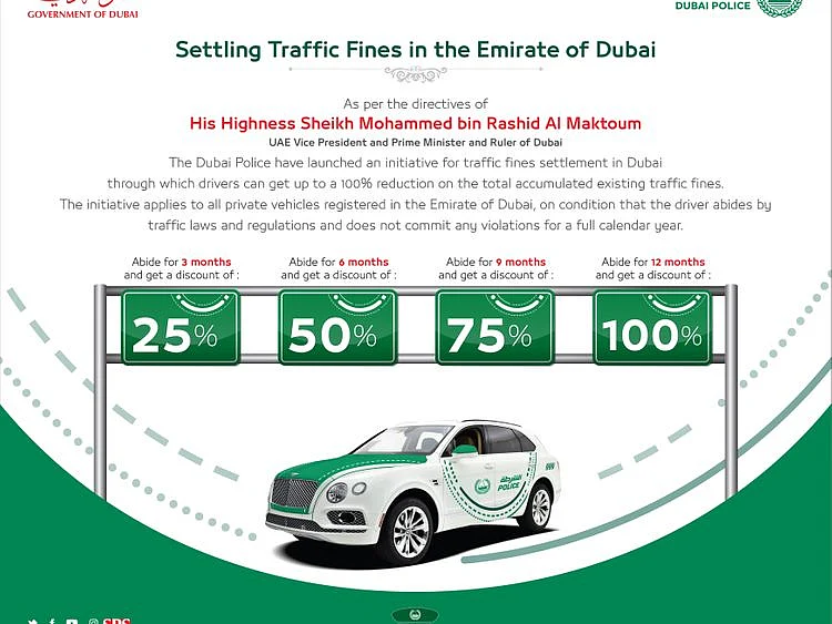Dubai Police poster
