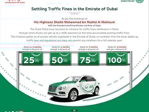 Dubai motorists can avail a 100 per cent discount in traffic fines during the Year of Tolerance.
