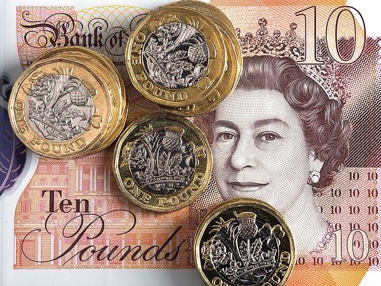 British pound