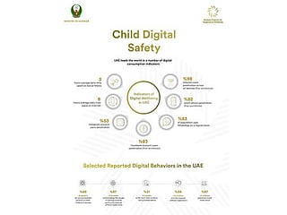 UAE launches ‘Child Digital Safety’ initiative