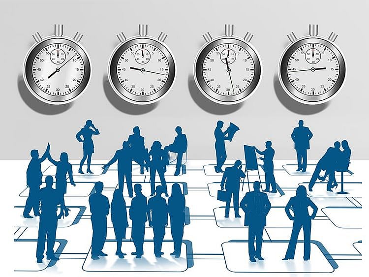 Time management