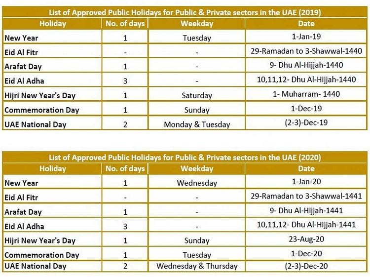 190422 fahr list of holidays