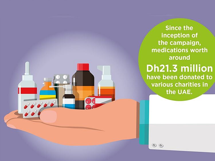 DHA recieves more than Dh20 million donated medicine