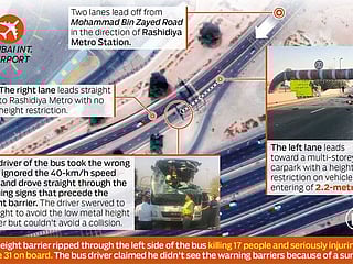Filipino among 17 victims of Dubai bus crash