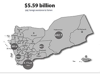 UAE provides $5.59 billion in foreign assistance to Yemen