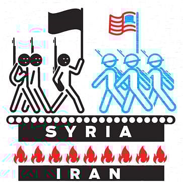 US withdrawal from Syria is a grave mistake