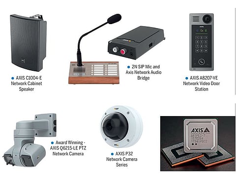 Axis Communications offers a a series of surveiilance camera solutions to suit all budgets
