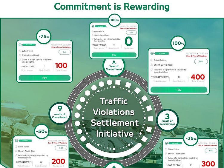 NAT 191107 Fine discount-1573117902001