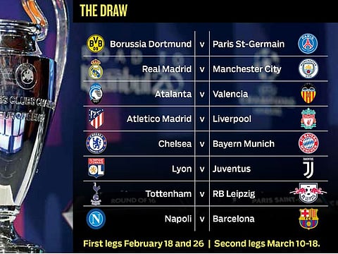 The Champions League draw took place in Nyon.